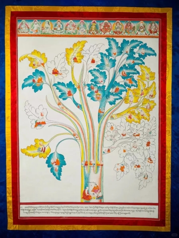 Lý thuyết chính của Y học Tây Tạng