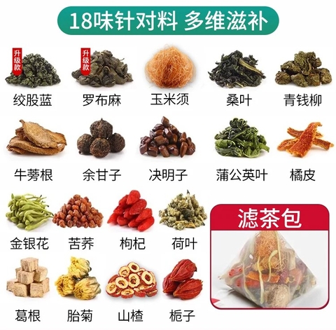 Trà Thanh Tiền Liễu – Râu Ngô – Lá Dâu – La Bố Ma