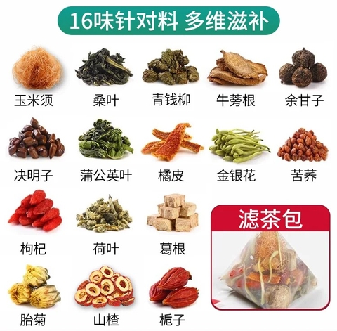 Trà Thanh Tiền Liễu – Râu Ngô – Lá Dâu – La Bố Ma