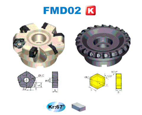 Dao phay mặt đầu FMD02