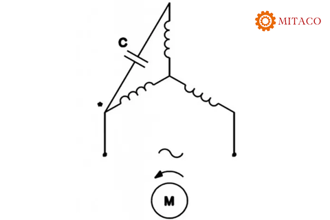 Hướng dẫn cách đấu motor 3 pha thành 1 pha đầy đủ nhất