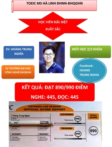 CHÚC MỪNG EM HOÀNG TRUNG NGHĨA- SV ĐẠI HỌC CÔNG NGHỆ-ĐHQGHN – ĐẠT 890 ĐIỂM , TĂNG 300 ĐIỂM SO VỚI ĐẦU VÀO