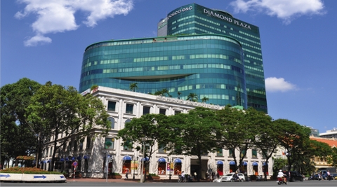 [DIAMOND PLAZA QUẬN 1] GIẢM GIÁ 10-50% GẤU BÔNG BOBI CRAFT TỪ NGÀY 15/7-21/7/2019