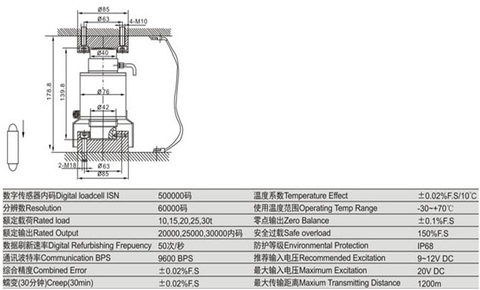 single-product-image