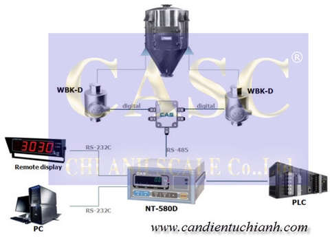 single-product-image