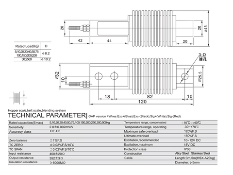 single-product-image