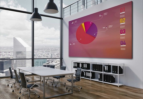 Lắp đặt màn hình LED cho phòng họp đem lại những lợi ích gì?