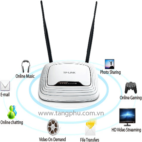 Wireless TPLink-WR841N