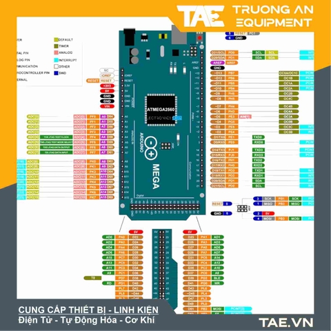 Arduino Mega 2560 R3