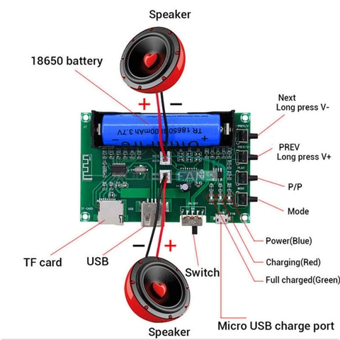 Mạch Khuếch Đại Âm Thanh PAM8403