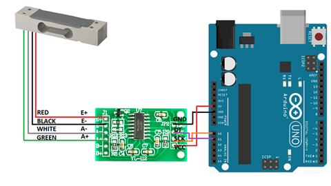 Mạch Khuếch Đại Tín Hiệu Cân Nặng Loadcell HX711