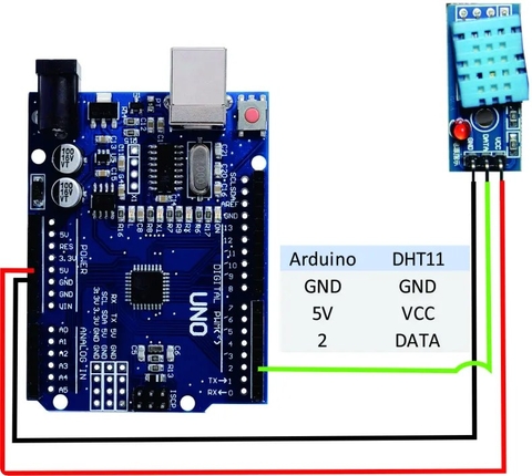 Module Nhiệt Độ - Độ Ẩm DHT11