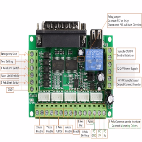 BOB MACH3 CNC Điều Khiển 5 Trục Giá Rẻ HCM