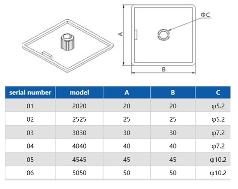 KÍCH THƯỚC ĐẾ NHỰA NHÔM ĐỊNH HÌNH 2020-3030-4040-4545