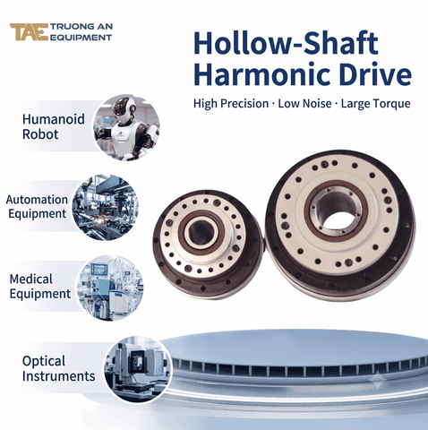 HỘP GIẢM TỐC HARMONIC DÒNG K