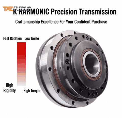 HỘP GIẢM TỐC HARMONIC DÒNG K