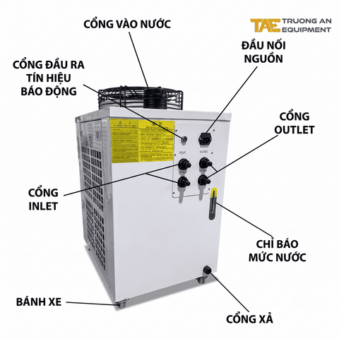 cấu tạo