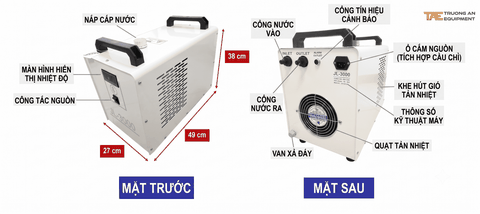 cấu tạo chức năng