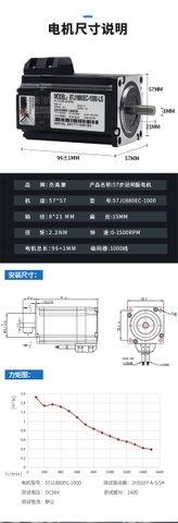 Bộ động cơ Bước Hybrid Servo JMC 2.2Nm 57J1880EC-1000 và Driver 2HSS57