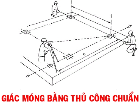 Hướng dẫn cách giác móng bằng thủ công chính xác nhất hiện nay