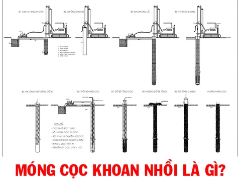 Định nghĩa móng cọc khoan nhồi là gì?