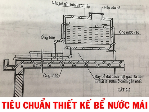Làm thế nào để biết tiêu chuẩn thiết kế bể nước mái là bao nhiêu?