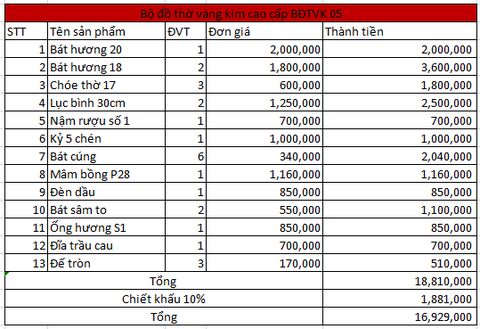 Bộ đồ thờ vàng kim cao cấp Bát Tràng BDTVK05