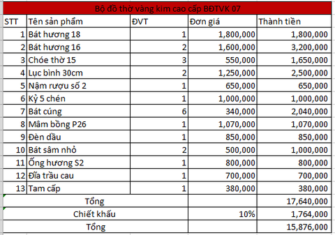 Bộ đồ thờ vàng kim cao cấp Bát Tràng BDTVK07