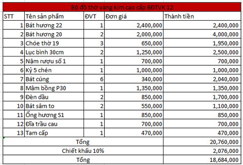 Bộ đồ thờ vàng kim cao cấp Bát Tràng BDTVK12