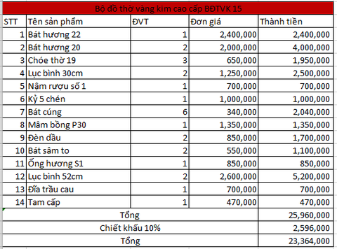 Bộ đồ thờ vàng kim cao cấp Bát Tràng BDTVK15