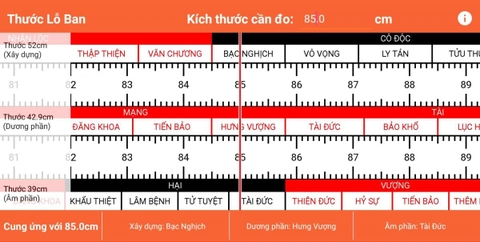 Hướng Dẫn Dùng Thước Lỗ Bạn Chọn Kích Thước Đẹp