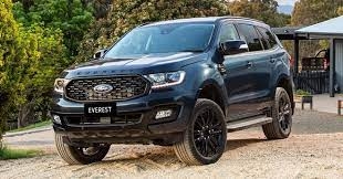 Đánh Giá Xe Ô Tô Ford Everest 2021 .