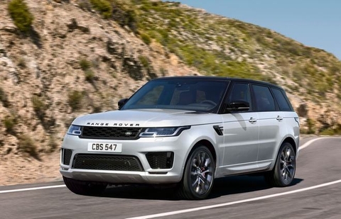 Đánh Giá Xe Ô Tô Range Rover Sport SVR 2021 .