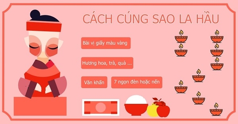 Hạn Sao La Hầu Năm 2022 Gồm Những Tuổi Nào ? Cách Cúng Giải Hạn Sao Nên Biết