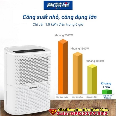 Máy hút ẩm Shinco 12L - có chức năng sấy quần áo - siêu tiết kiệm điện