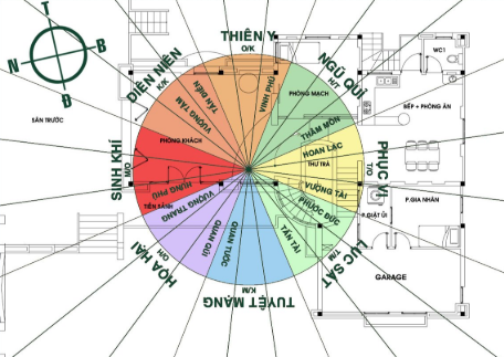 Phong thuỷ hợp mệnh Mộc để kích hoạt may mắn, tăng cường tài lộc .