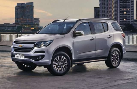 So sánh xe ô tô Chevrolet Trailblazer và xe ô tô Hyundai SantaFe