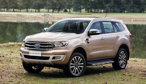 So sánh xe ô tô  Ford Everest 2020 và xe ô tô Toyota Fortuner 2020