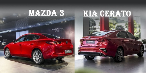 So sánh xe ô tô Mazda 3 2020 và xe ô tô  Kia Cerato 2020  xe nào hơn