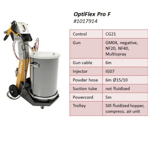 Bộ súng phun sơn bột Gema