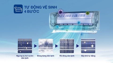 Đánh giá chi tiết máy lạnh AUX Inverter đời mới nhất 2026.