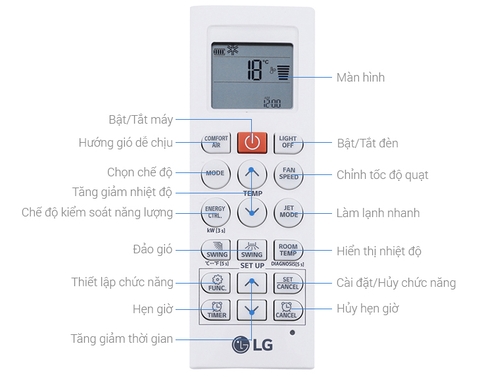 Hướng dẫn sử dụng remote các dòng máy lạnh LG ENV,ENS,ENF,ENR,ENQ,ENW, ENH
