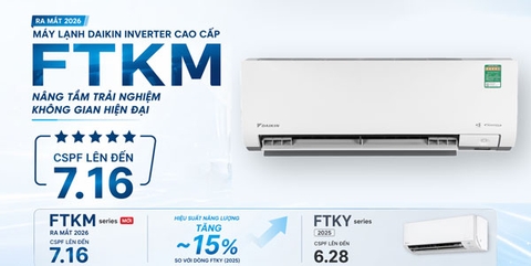 Đánh Giá Chi Tiết Dòng Máy Lạnh Treo Tường Daikin FTKM 2026
