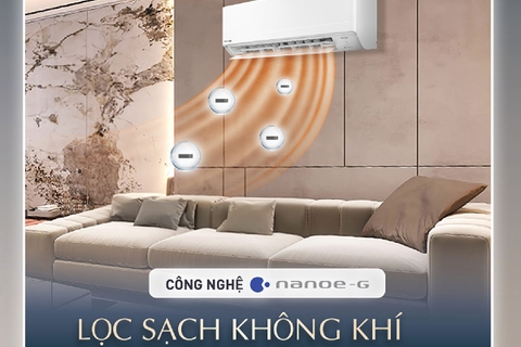 Đánh Giá Công Nghệ Lọc Khí Nanoe-G Trên Điều Hòa Panasonic CS-N24AKH-8