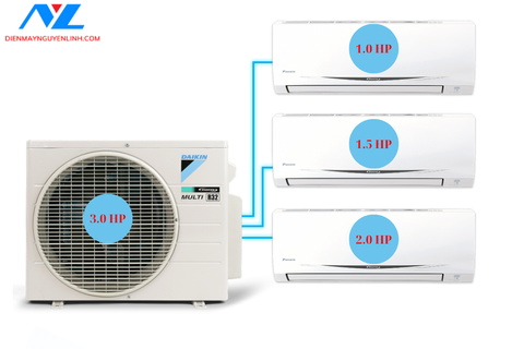 Combo Daikin Multi S inverter Thái Lan 3.0HP MKC70SVMV / CTKC25RVMV + CTKC35RVMV +CTKC50SVMV - Cụm nóng 3.0HP/ Lạnh 1.0HP + 1.5HP + 2.0HP