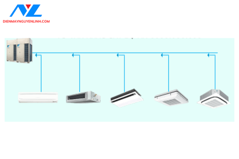 ĐIỀU HÒA TRUNG TÂM DAIKIN 2 CHIỀU VRV IV RXYQ44TAHY1(E) 44HP