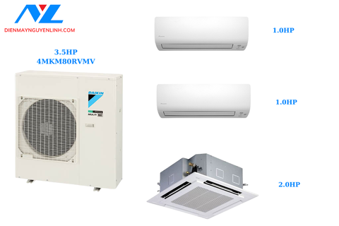 Combo Multi NX Daikin 4MKM80RVMV + 2 x CTKM25RVMV + FFA50RV1V – Giải Pháp Điều Hòa Đa Năng