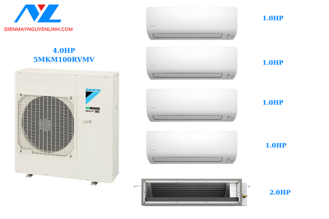 Combo Multi NX Daikin 5MKM100RVMV + 4 Dàn Lạnh Treo Tường CTKM25RVMV + Dàn Lạnh Giấu Trần CDXM50RVMV – Giải Pháp Điều Hòa Đa Vùng