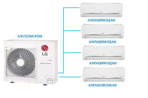 Combo Multi LG 1 Dàn Nóng 4 Hp + 4 Dàn Lạnh Treo Tường 1Hp(x3) /2Hp