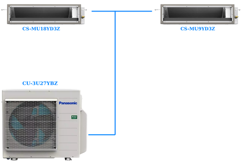 Combo Multi Panasonic Inverter 1 Dàn Nóng 3 Hp + 2 Dàn Lạnh Nối Ống Gió 1 Hp-2 Hp